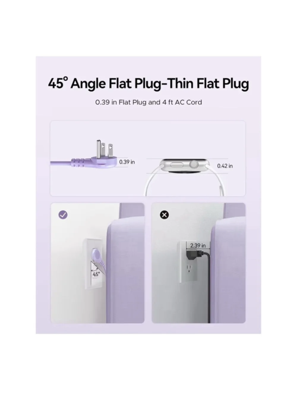 NEW 7-in-1 Power Strip USB-C Purple Travel Flat Plug Cruise Approved NIB